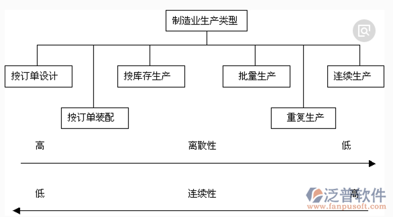 调兵山货运行业的新篇章:物流网络的升级与革新